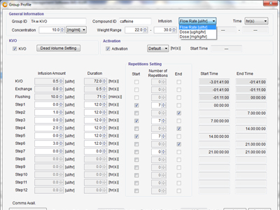 Infusion Profile