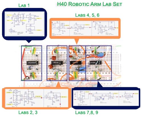 H40-lab-set