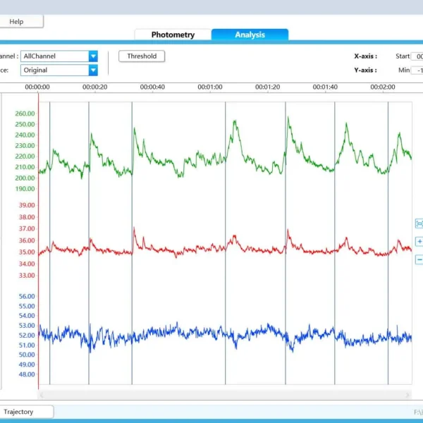 Stable Data Acquisition